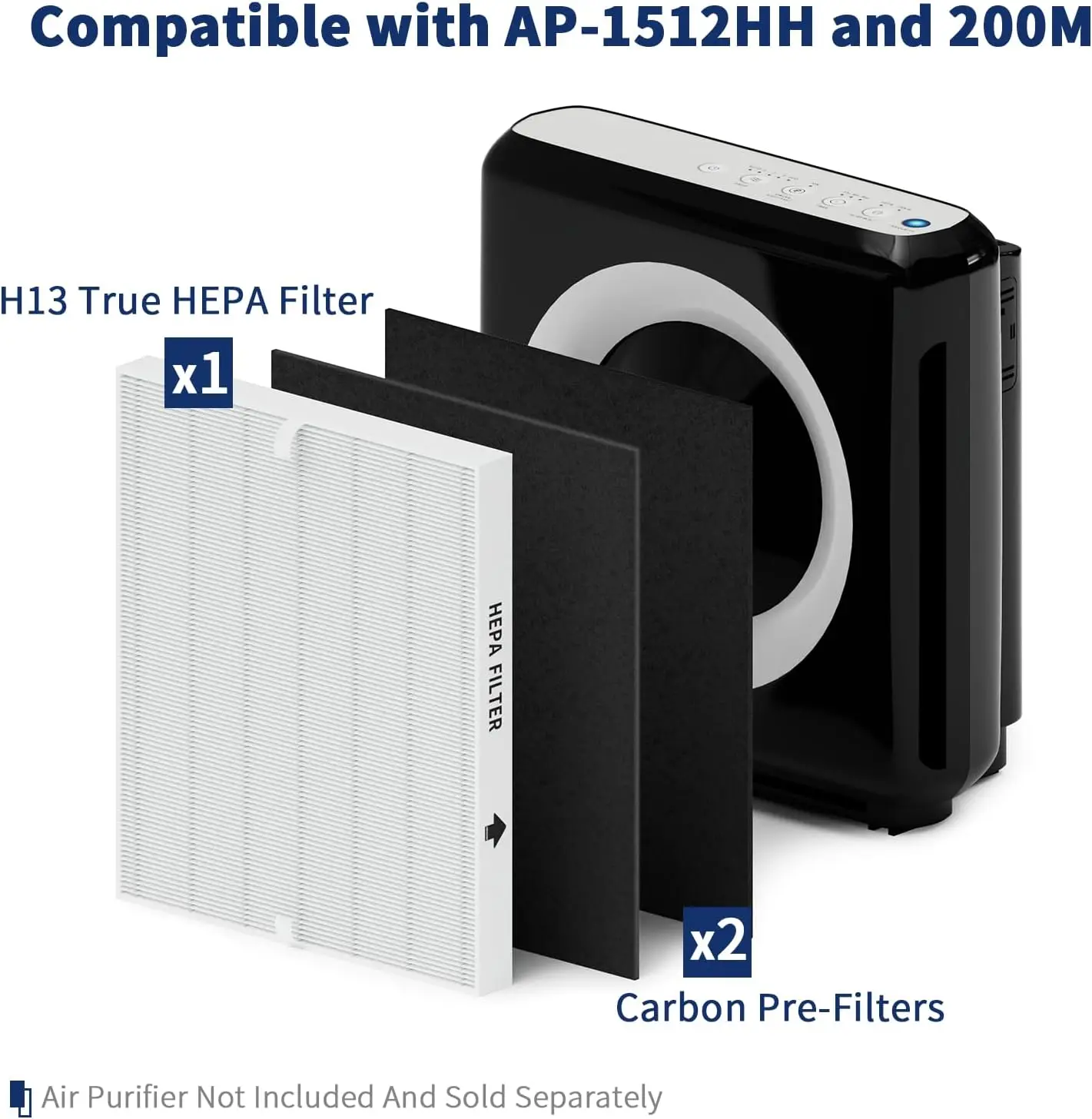 AP-1512HH – Ersatz-HEPA- und A – Coway Air Purifier Ap-1512Hh Bewertung und Preis