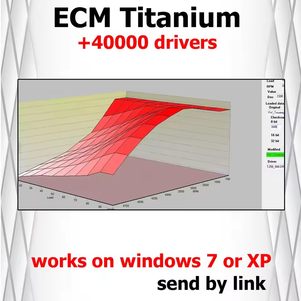 ECM Titan ECU Reparaturwerkzeu – Interior Design Software Bewertung und Preis