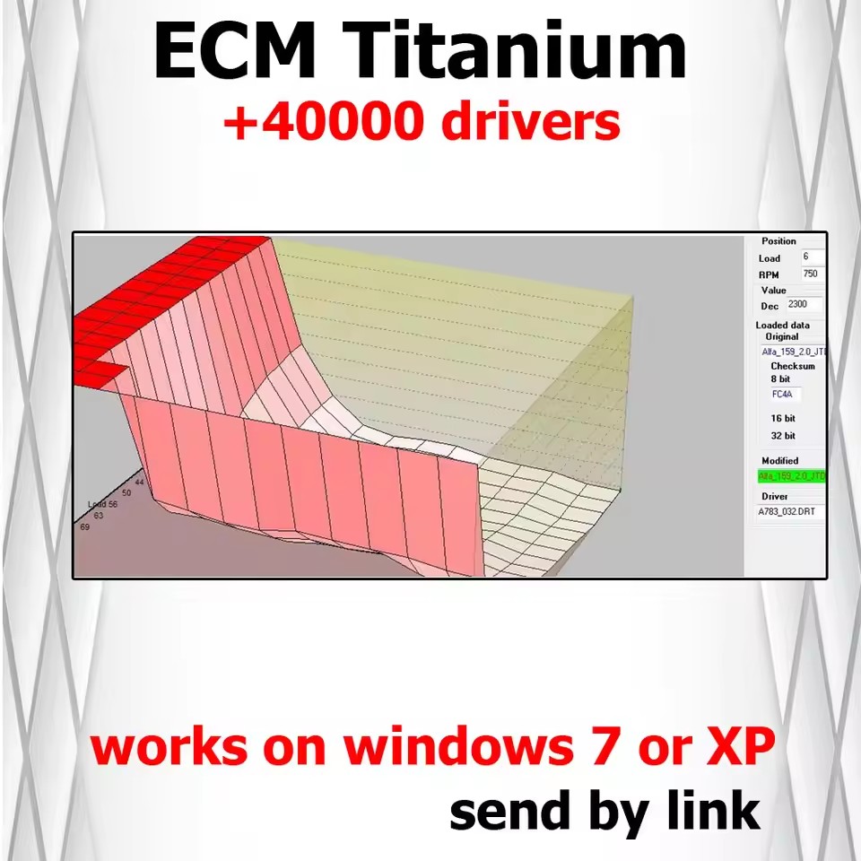 ECM Titan ECU Reparaturwerkzeu – Interior Design Software Bewertung und Preis