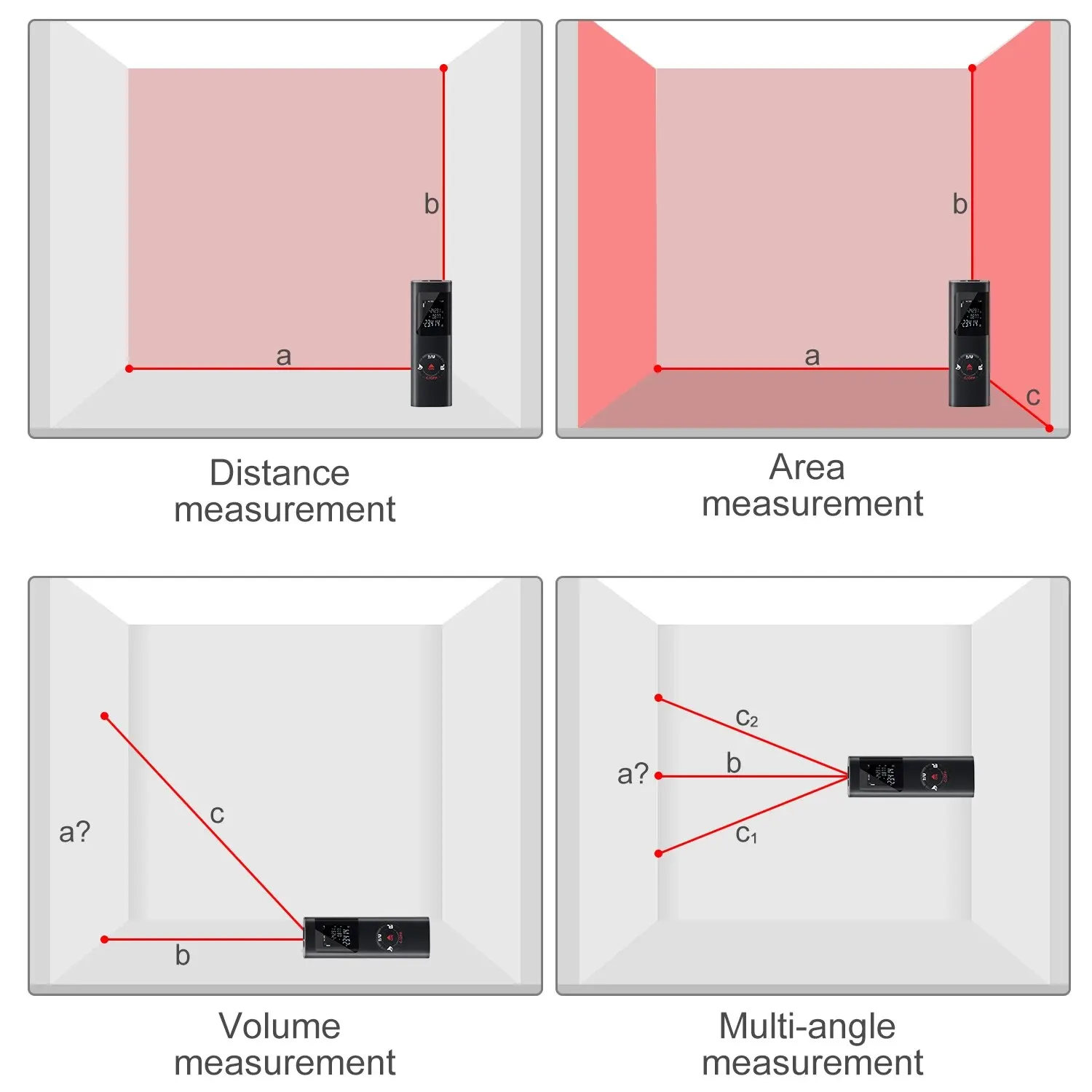 Baulaser-Messgerät 40M/60M Tra – Interior Design And Construction Bewertung und Preis