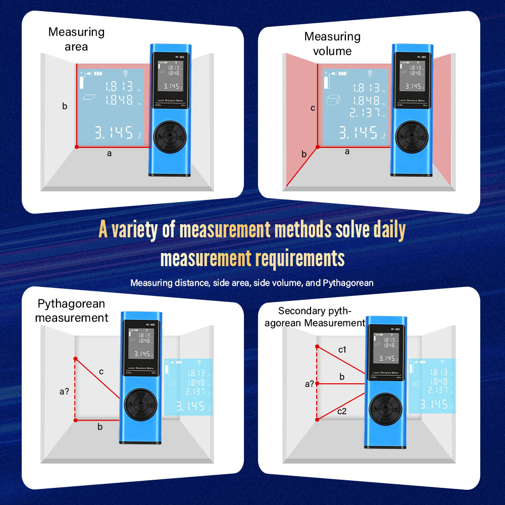 Mini-Laser-Entfernungsmesser 4 – Interior Design And Construction Bewertung und Preis